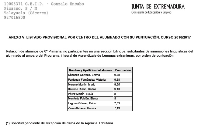 LISTADO PROVISIONAL INM. LING. 2016-17