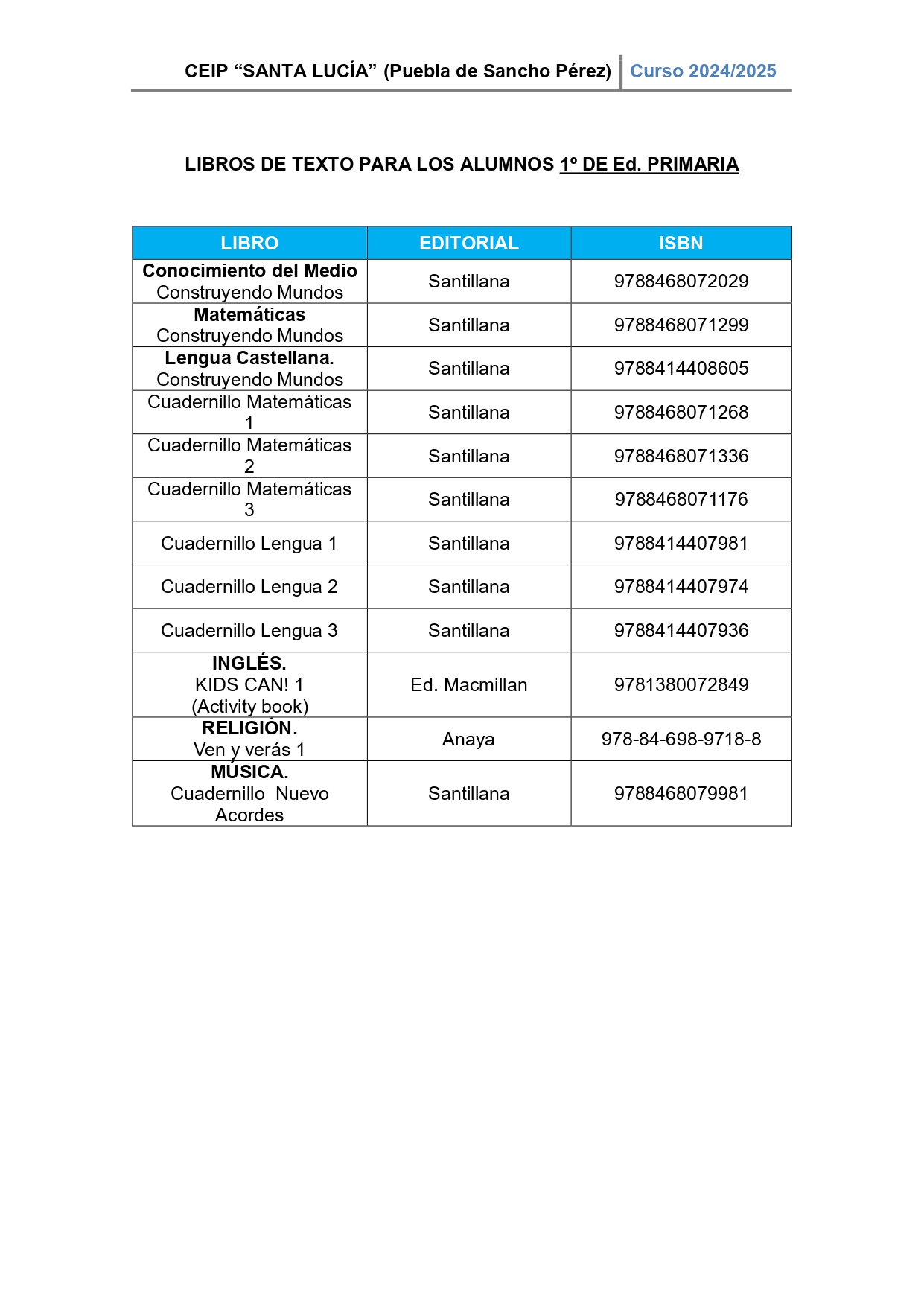 LISTADO LIBROS INFANTIL Y PRIMARIA 24 25 page 0002