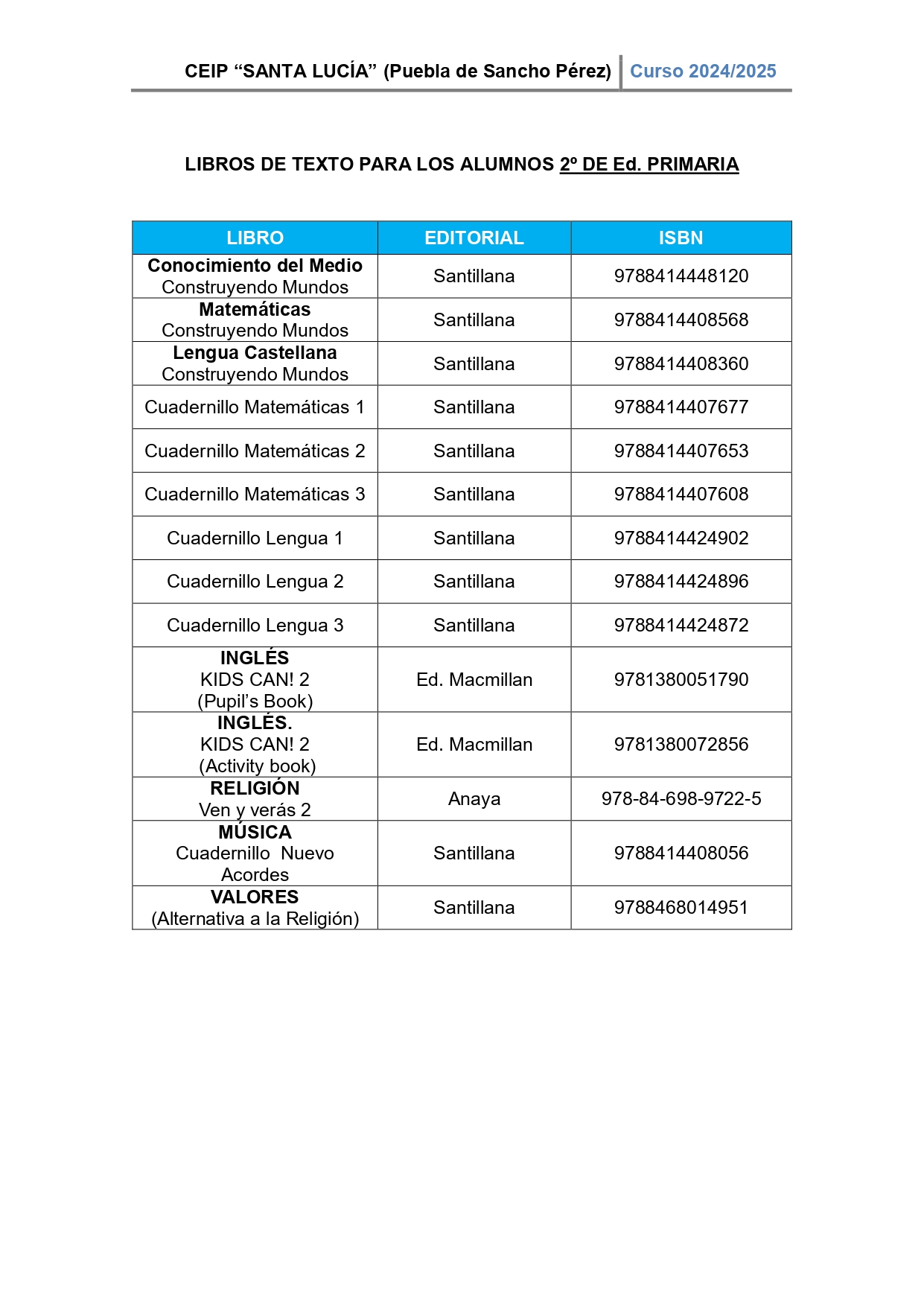 LISTADO LIBROS INFANTIL Y PRIMARIA 24 25 page 0003