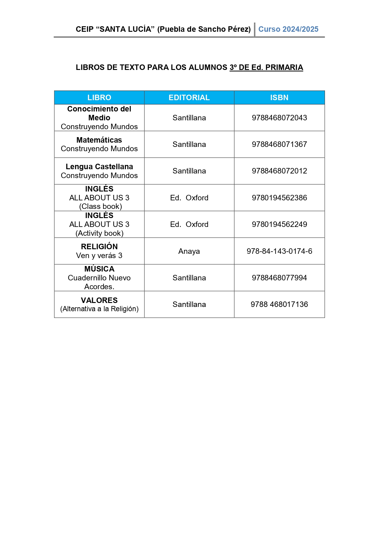 LISTADO LIBROS INFANTIL Y PRIMARIA 24 25 page 0004
