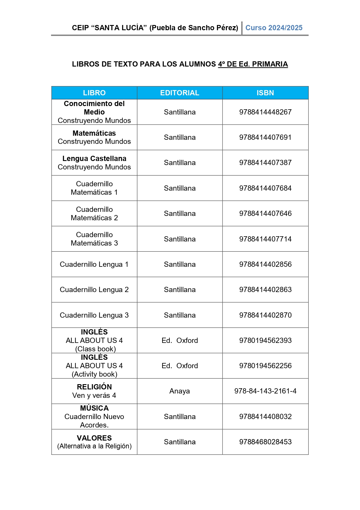 LISTADO LIBROS INFANTIL Y PRIMARIA 24 25 page 0005