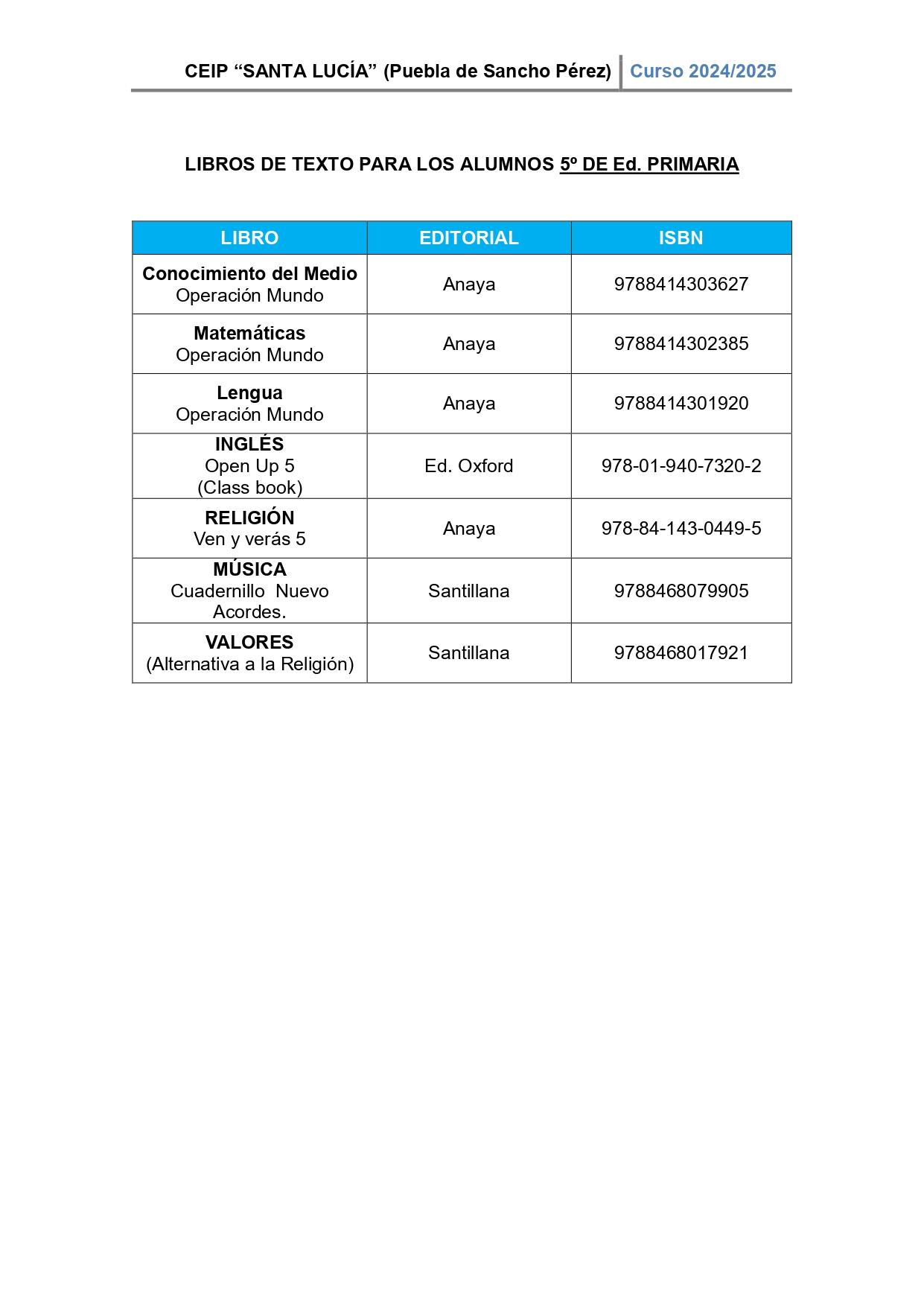 LISTADO LIBROS INFANTIL Y PRIMARIA 24 25 page 0006
