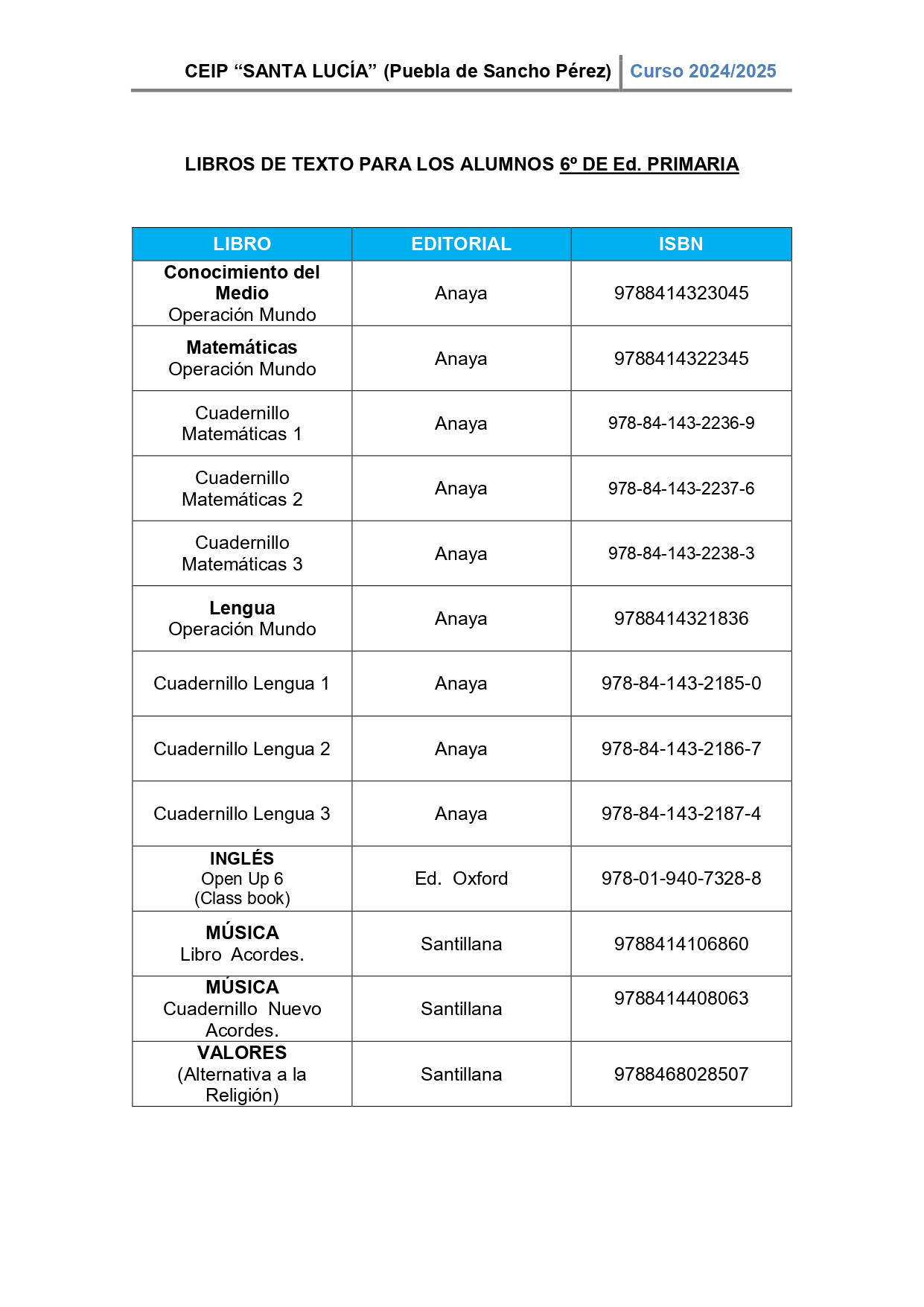 LISTADO LIBROS INFANTIL Y PRIMARIA 24 25 page 0007