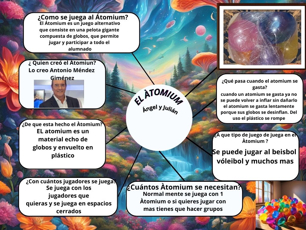 Gráfico mapa mental esquema trabajo proyecto corporativo visual llamativo sencillo colorido diferenciado