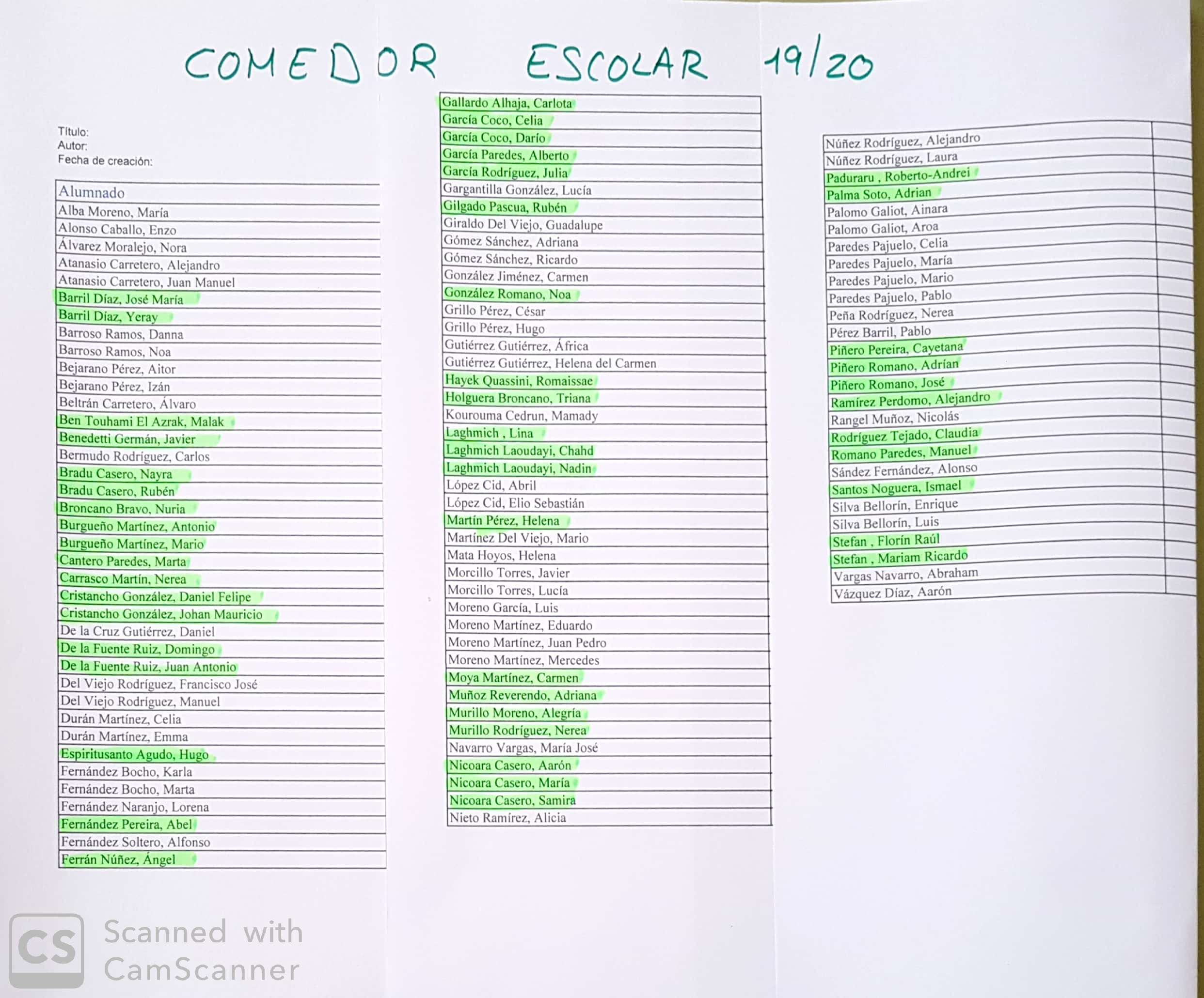 Listado comedor escolar