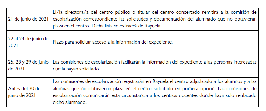 CAL 3