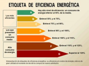 etiqueta-eficiencia-energetica1-300x225