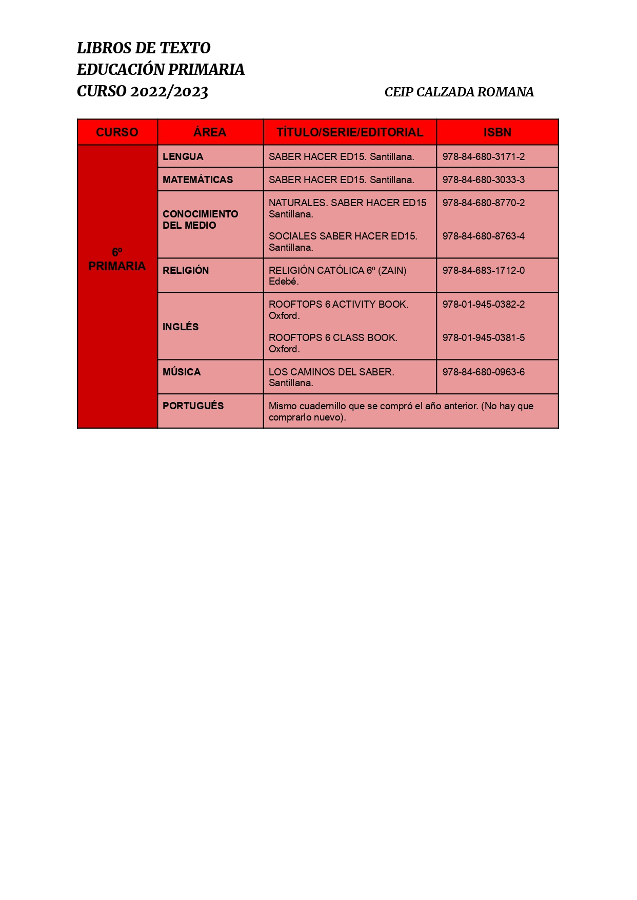 LIBROS TEXTO EDUCACION PRIMARIA CURSO 22 23 1 page 0003
