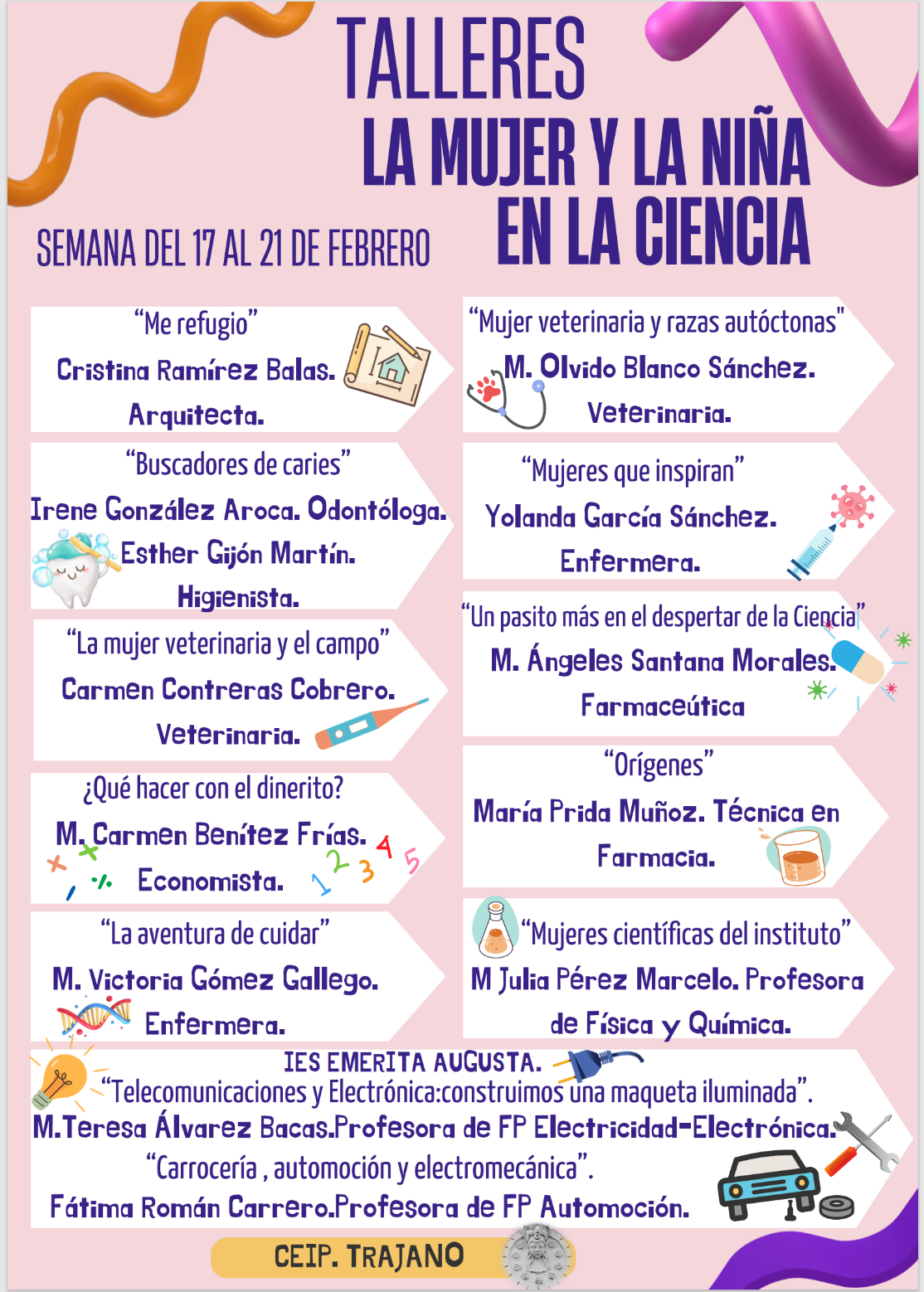 participantes