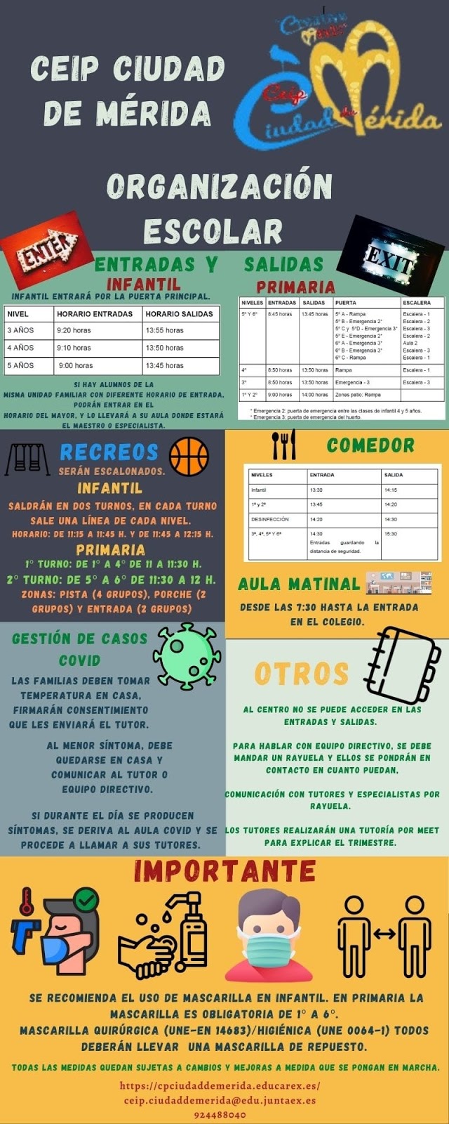 Infografía Familias