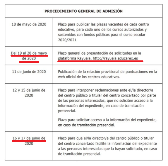procedimiento general de admisión