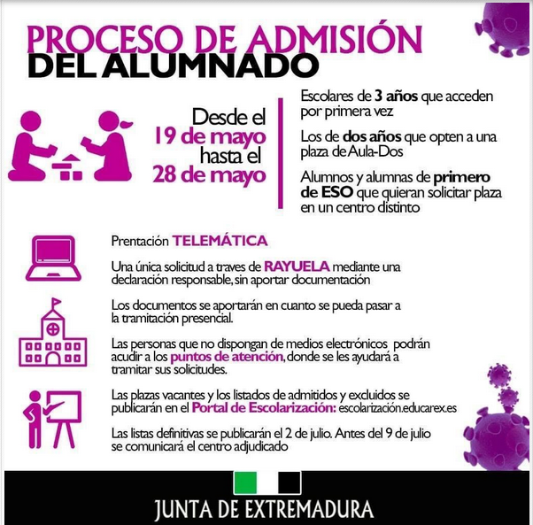 proceso de admisión