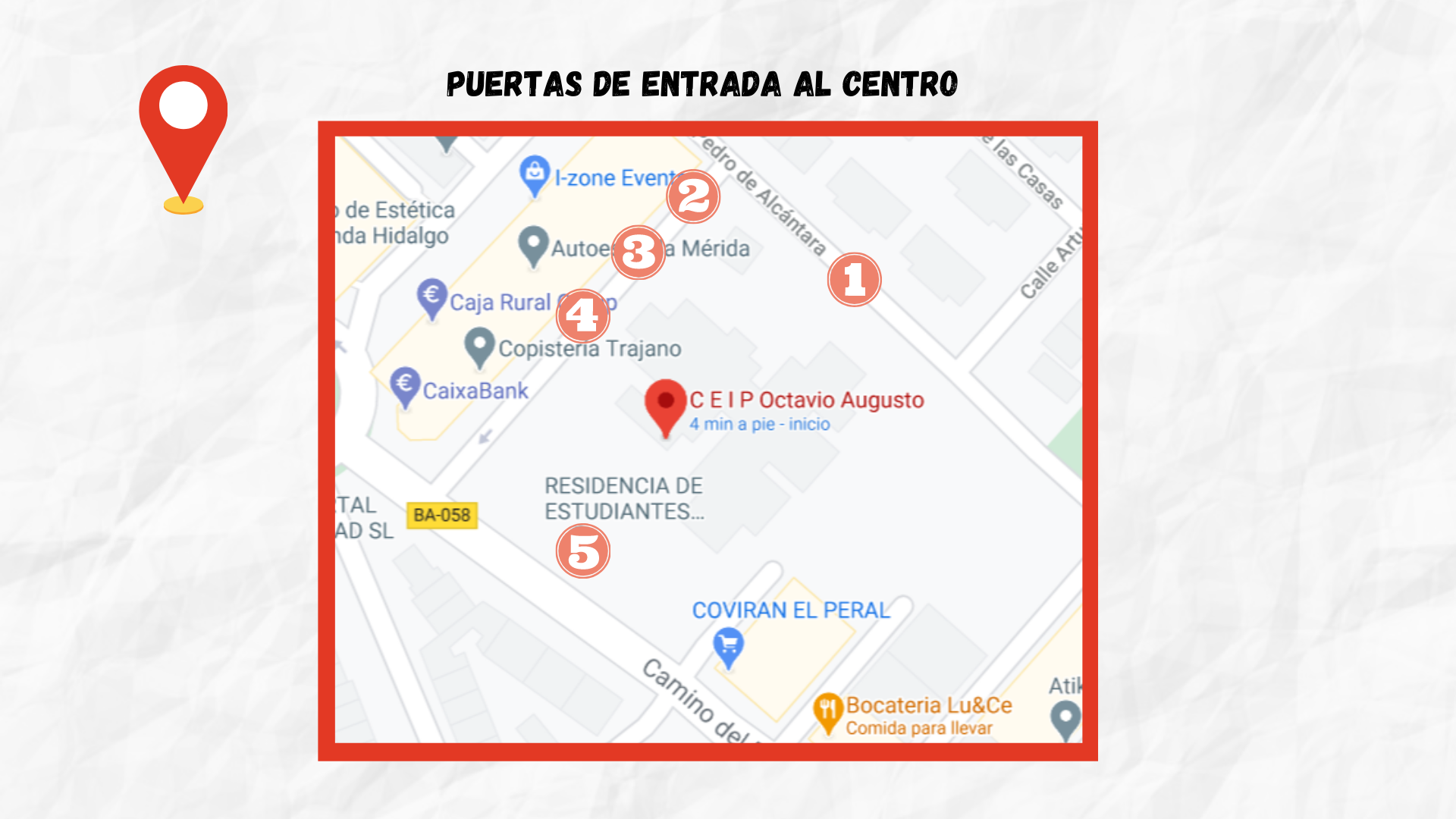 puertas de entrada