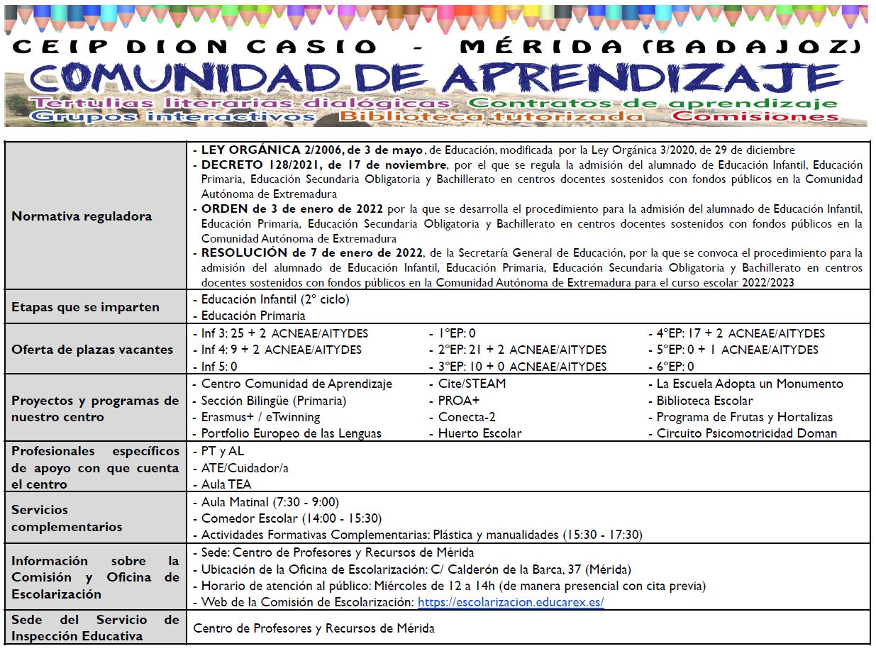 Info admisión 1 3