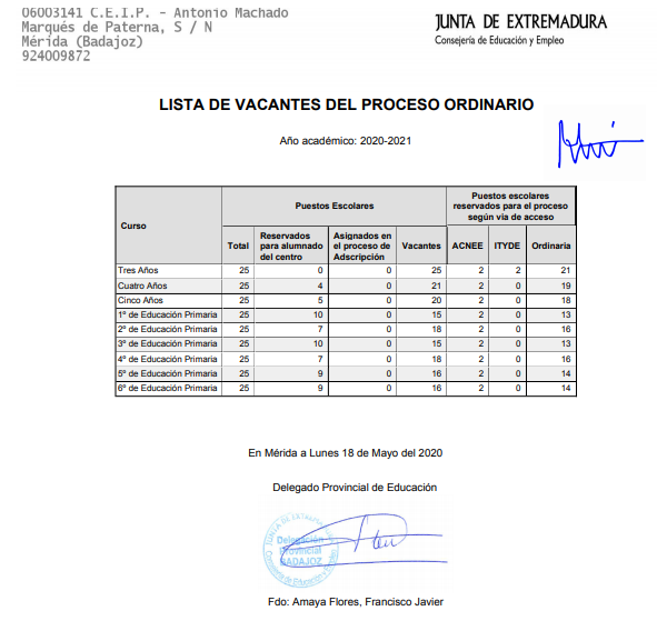 Vacantes 20 21