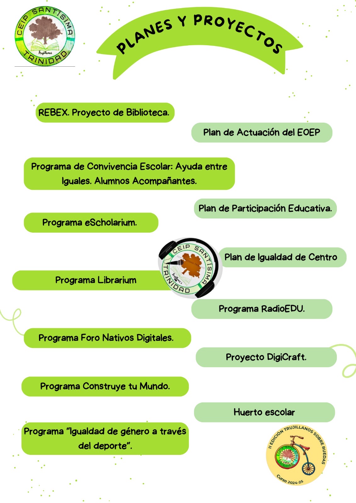 Planes y Proyectos