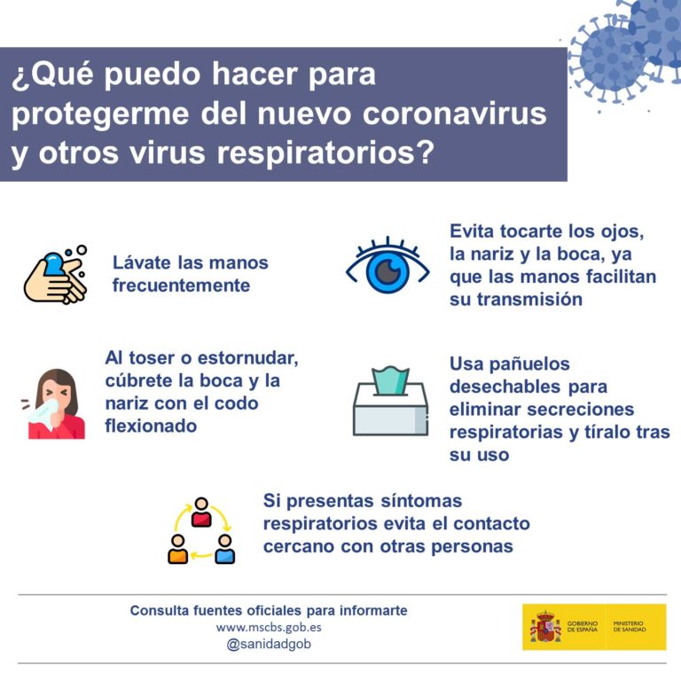 COVID19 como protegerse1 768x768