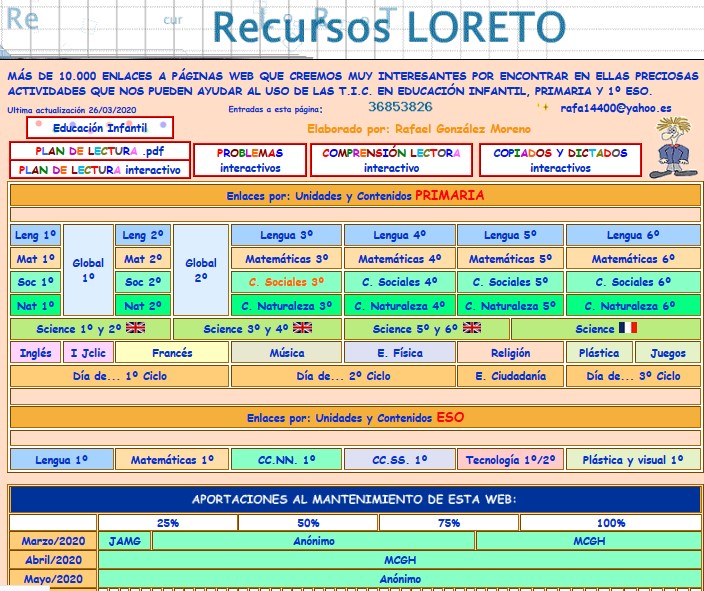 CEIP Loreto