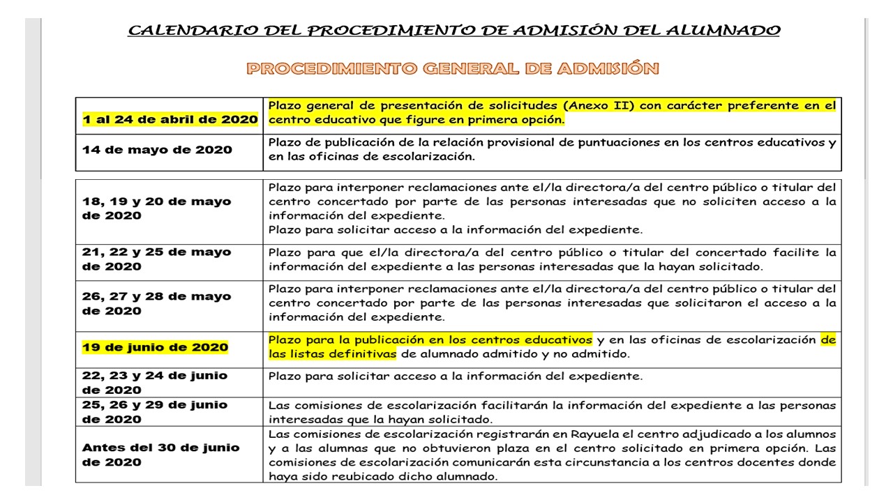 admisiones 2020 2pptx