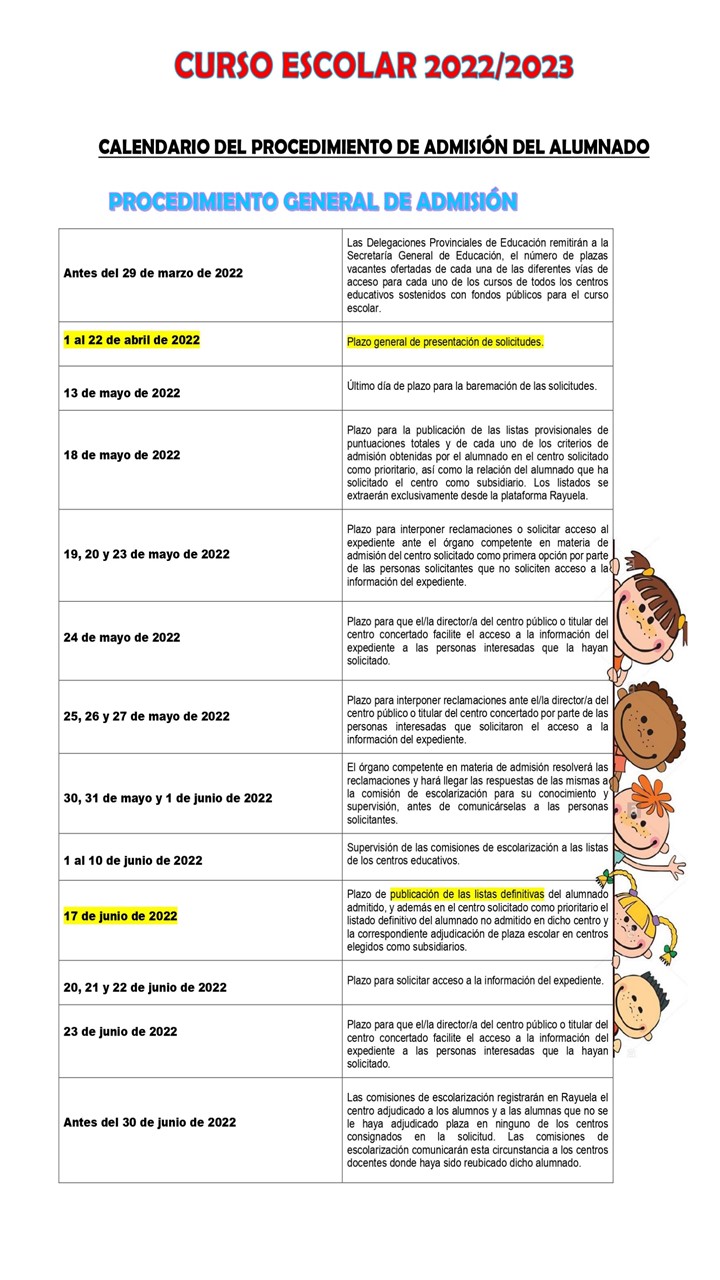 CALENDARIO ADMISIONES 22 23