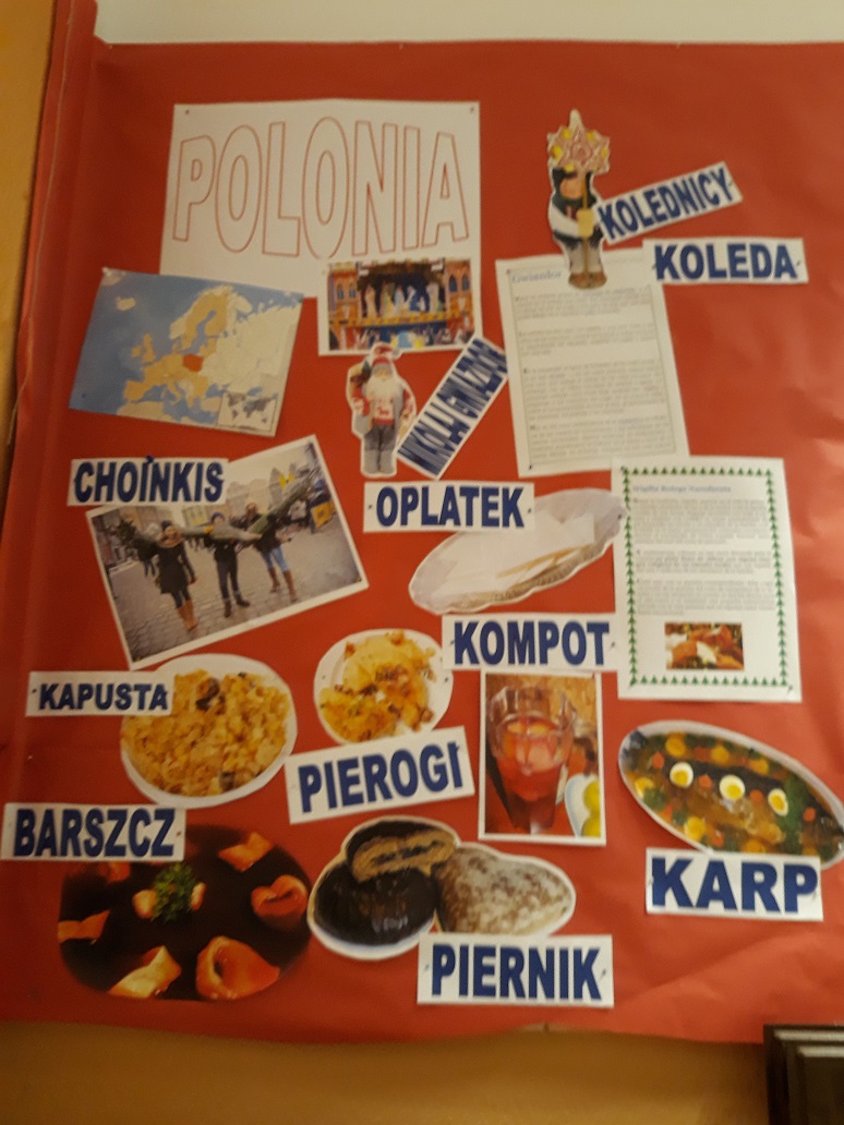 polonia