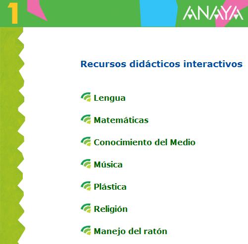 primero_anaya