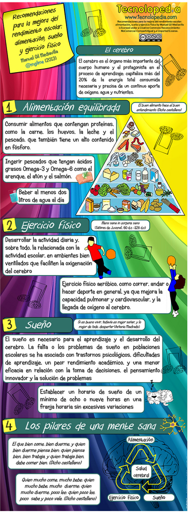 Recomendaciones