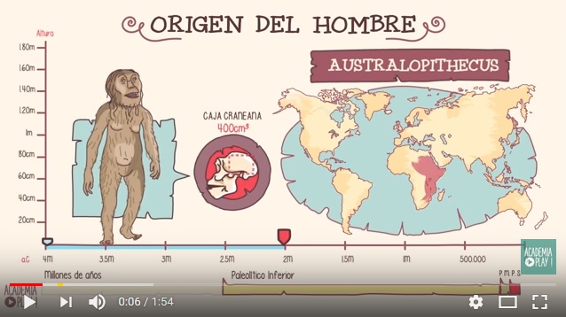 video 01 el origen del hombre