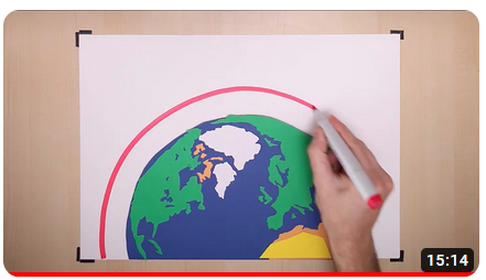 Video Economia circular