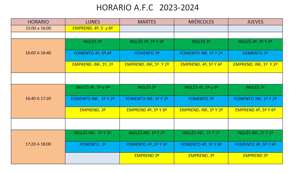 AFC HORARIO