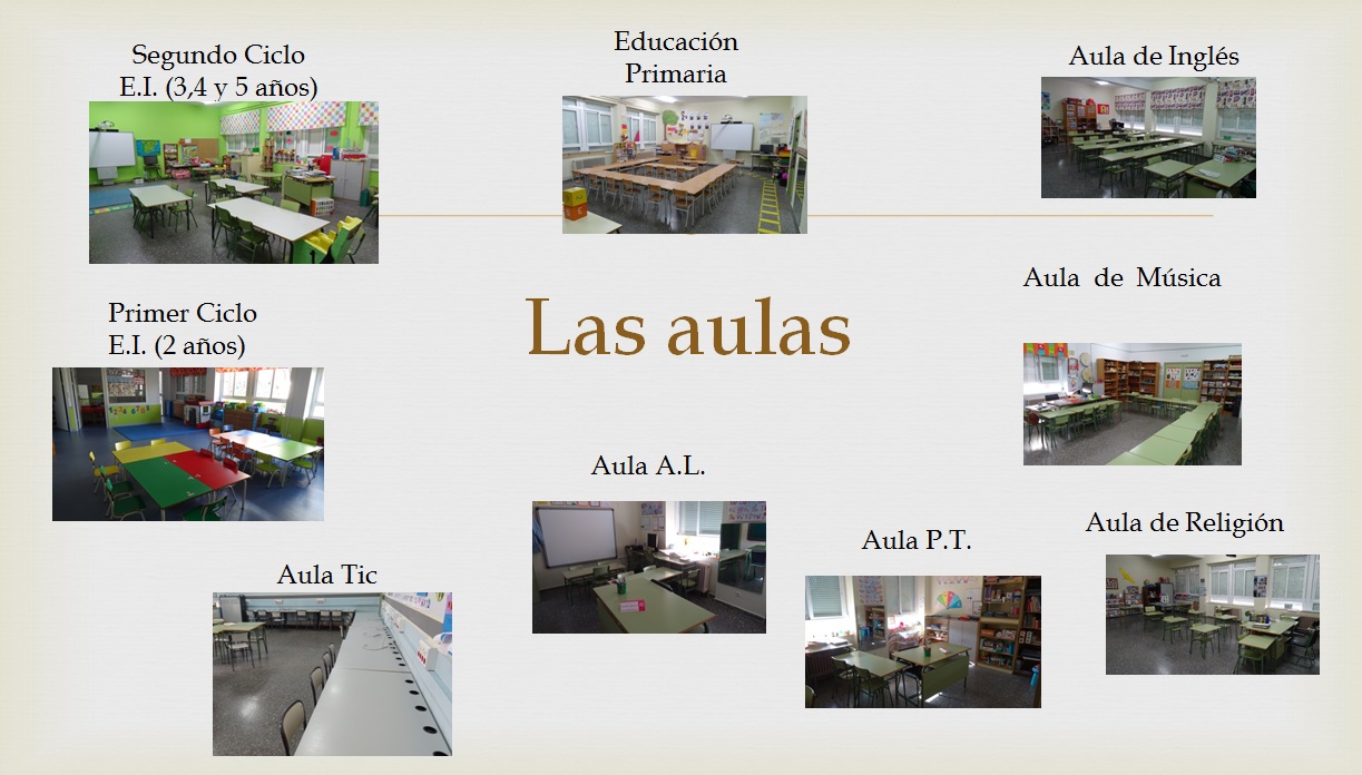 Aulas del centro