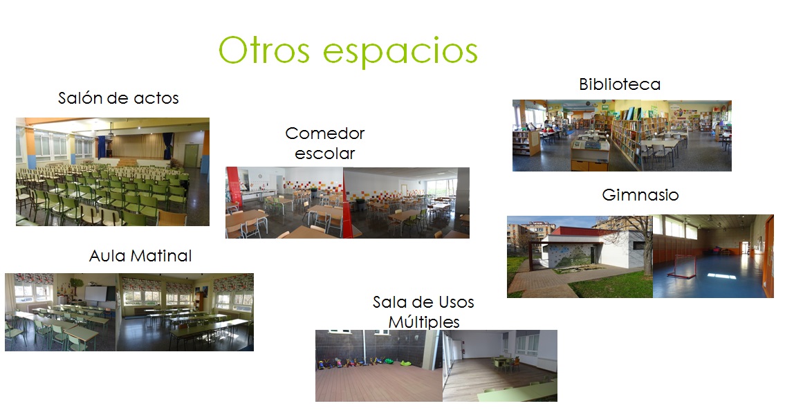 otros espacios