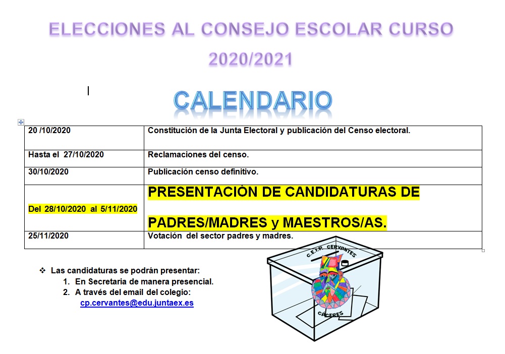 Presentación de candidaturas